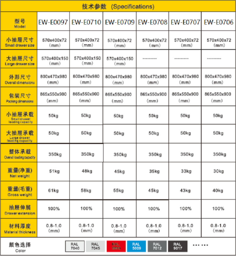 EW-E0706-1.png
