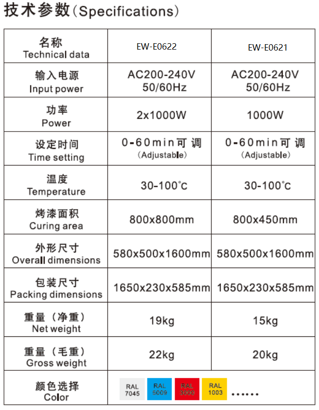 EW-E0621-1.png